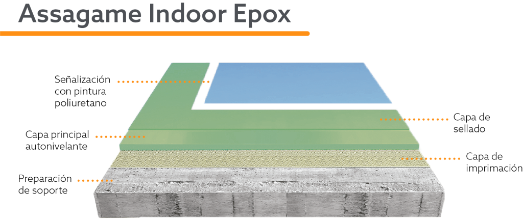 Assagame Indoor Epox